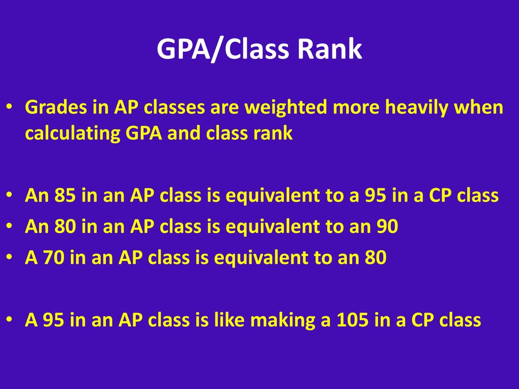 GPA/Class Rank Grades in AP classes are weighted more heavily when calculating GPA and class rank.