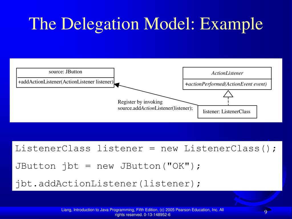 Chapter 12 Event-Driven Programming - ppt download