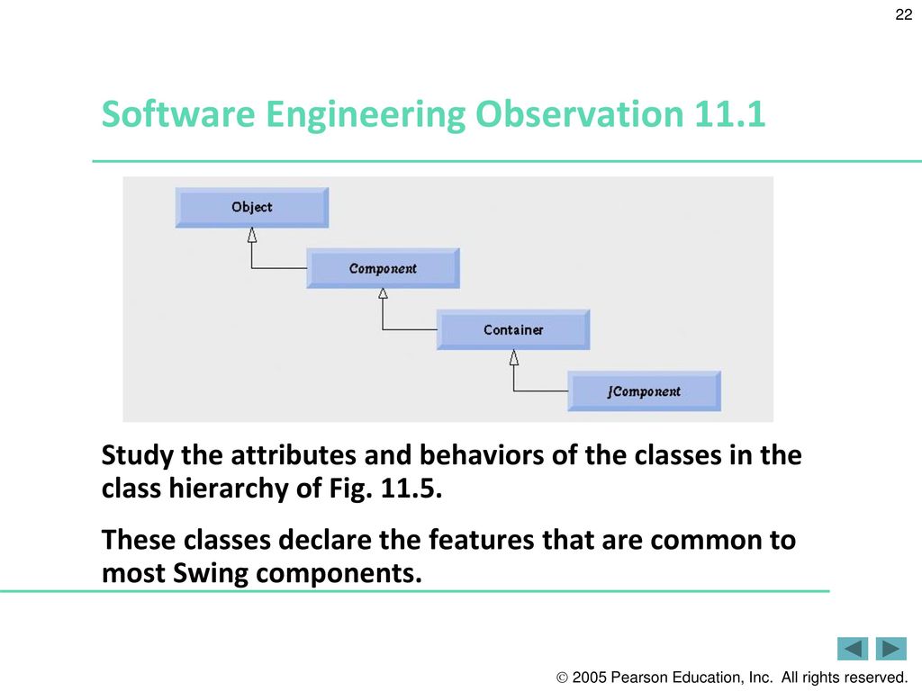 Software Engineering Observation 11.1