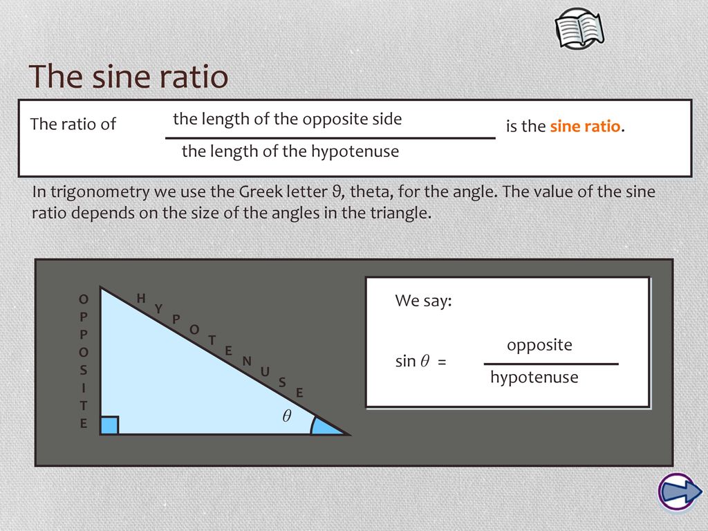 trigonometry-chapter-ppt-download