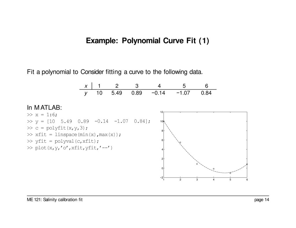 Salinity calibration fit with matlab ppt download