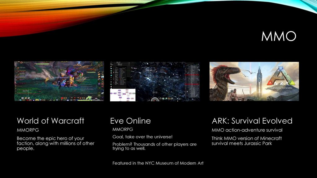 Video Game Genres Ppt Download