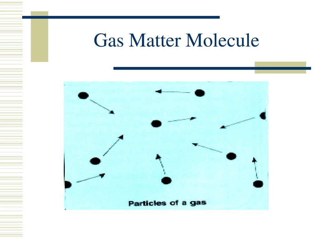 Gas Matter Molecule