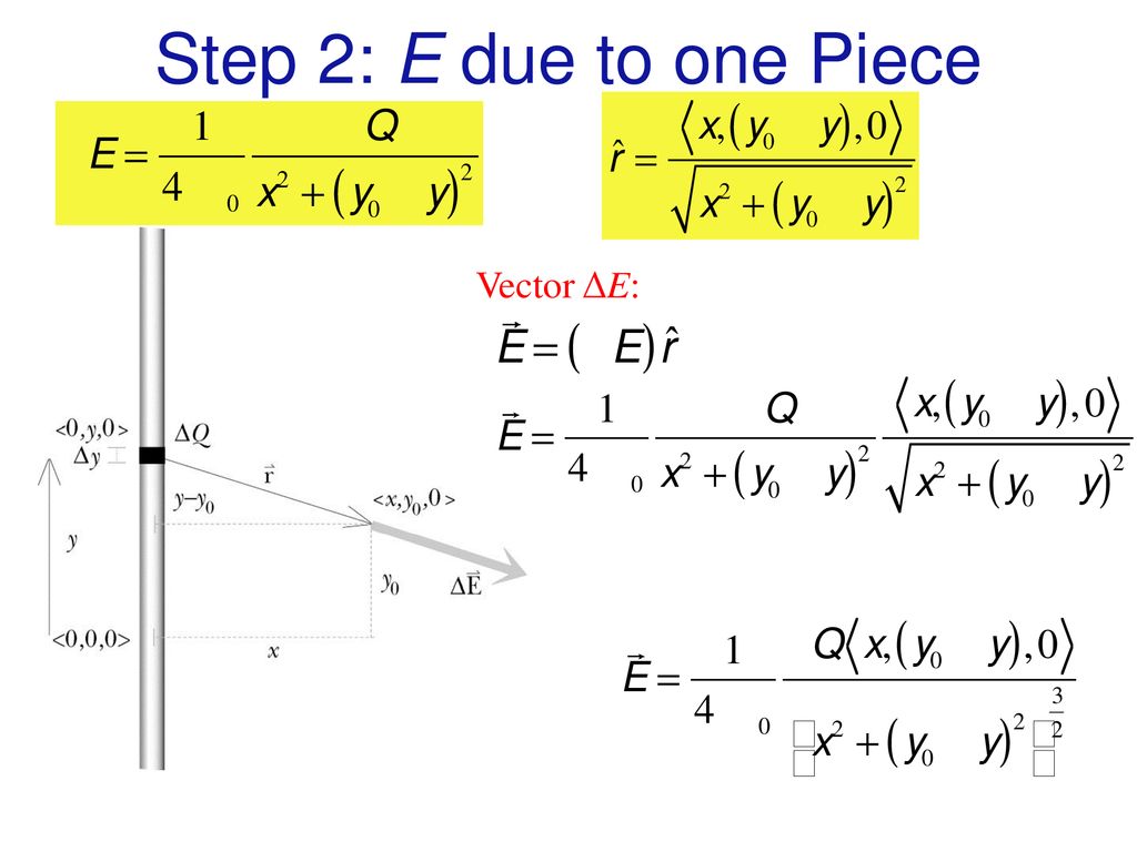 Unimportable Clickers Ppt Download