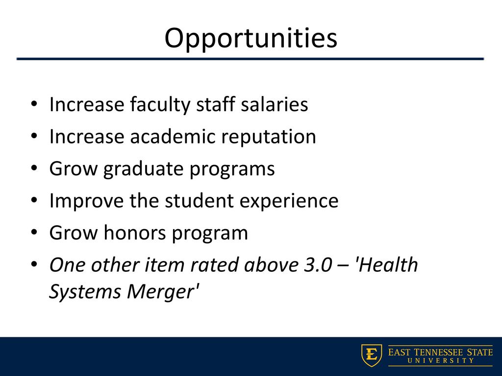 ETSU Strategic Planning ppt download