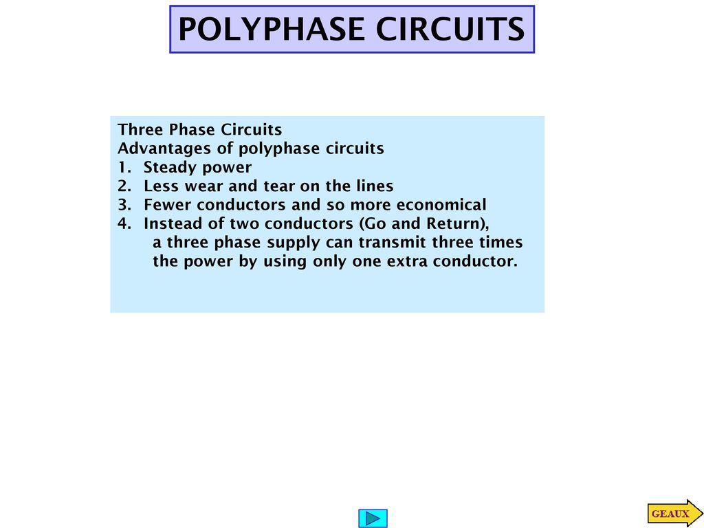 POLYPHASE CIRCUITS Three Phase Circuits