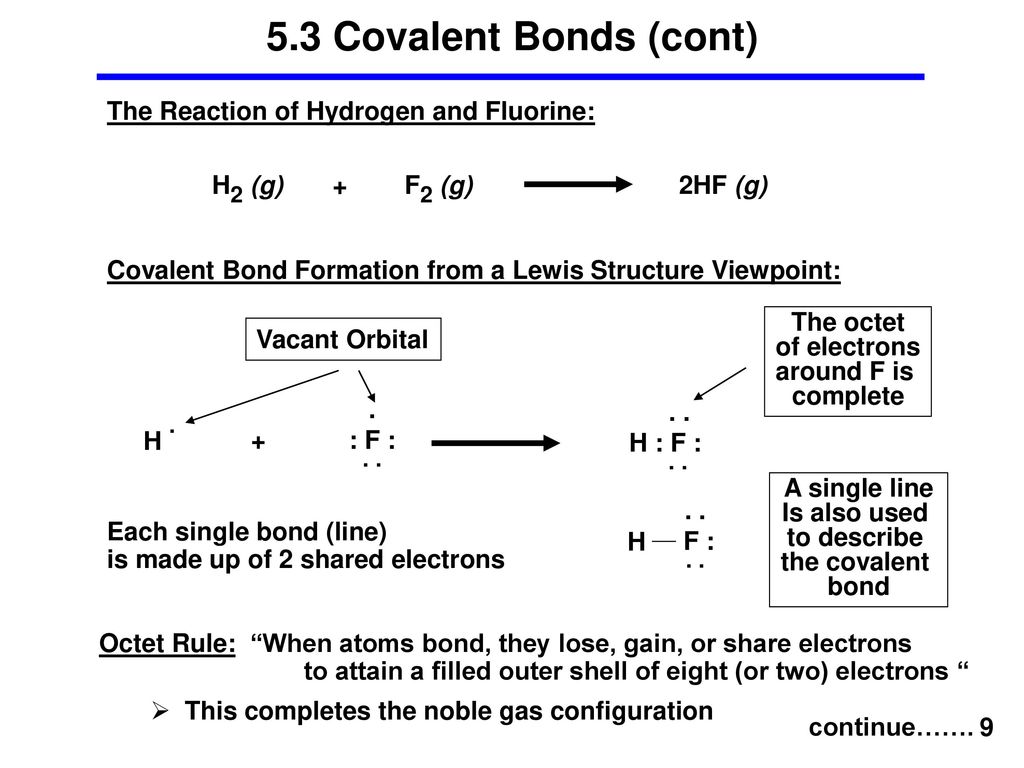 5 1 Ionic Bonds Chemical Bonding Ppt Download