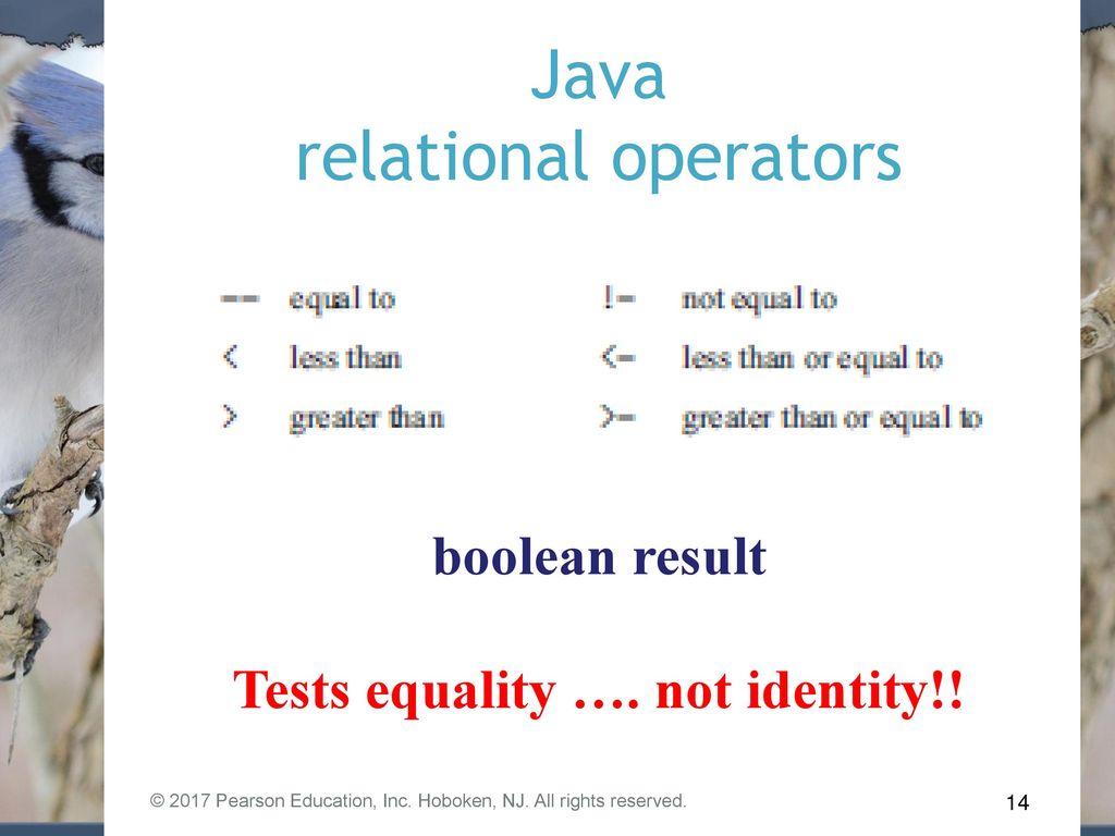 Objects First with Java Creating cooperating objects - ppt download