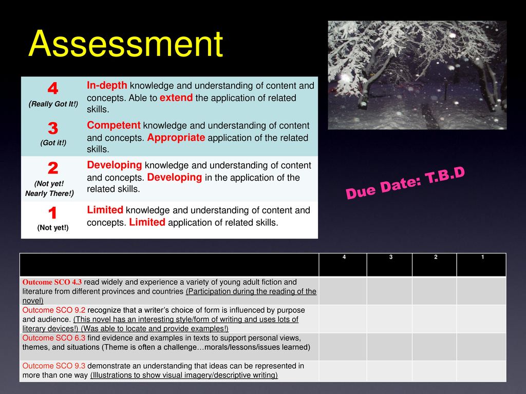 Assessment Due Date: T.B.D