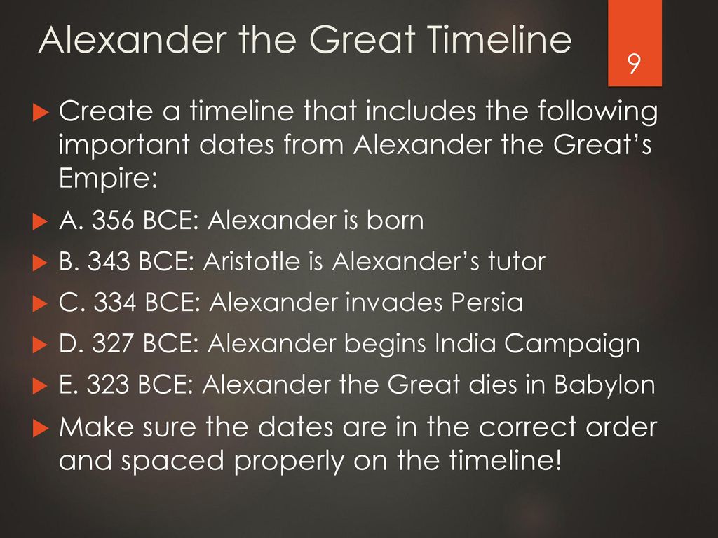 Alexander the Great Empires Unit. - ppt download