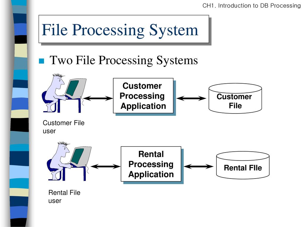 Introduction to Database Processing - ppt download