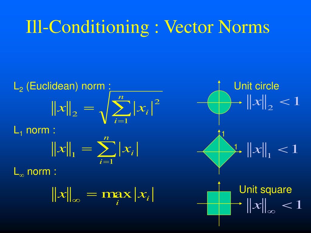 Direct methods for sparse linear systems ppt download