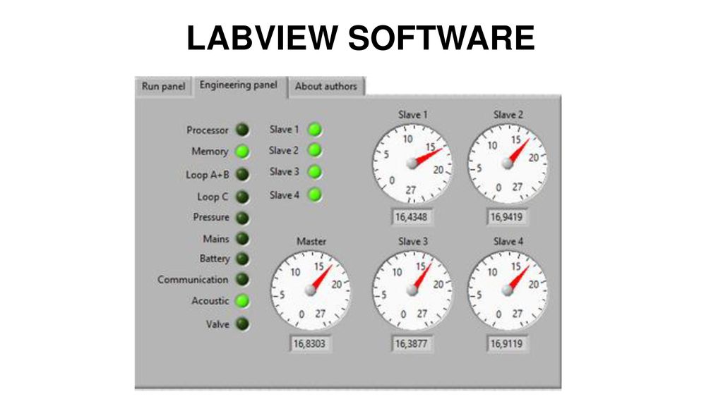 LABVIEW SOFTWARE