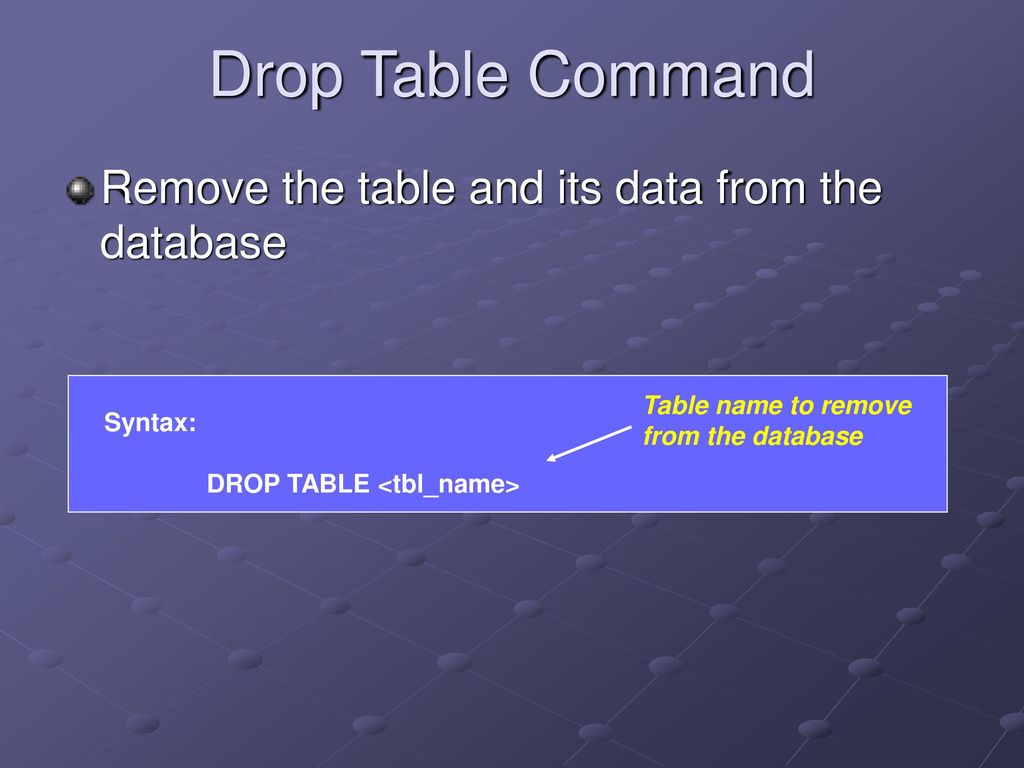 Insert, Update and the rest… - ppt download