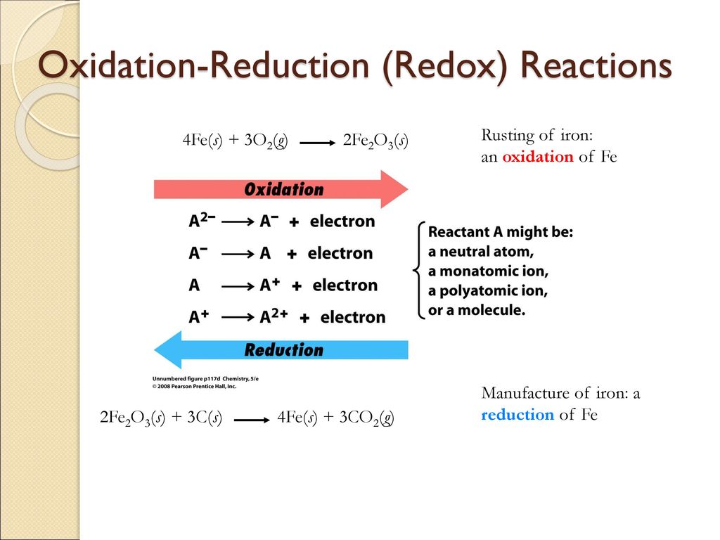 Chemical Quantities and Aqueous Reactions - ppt download