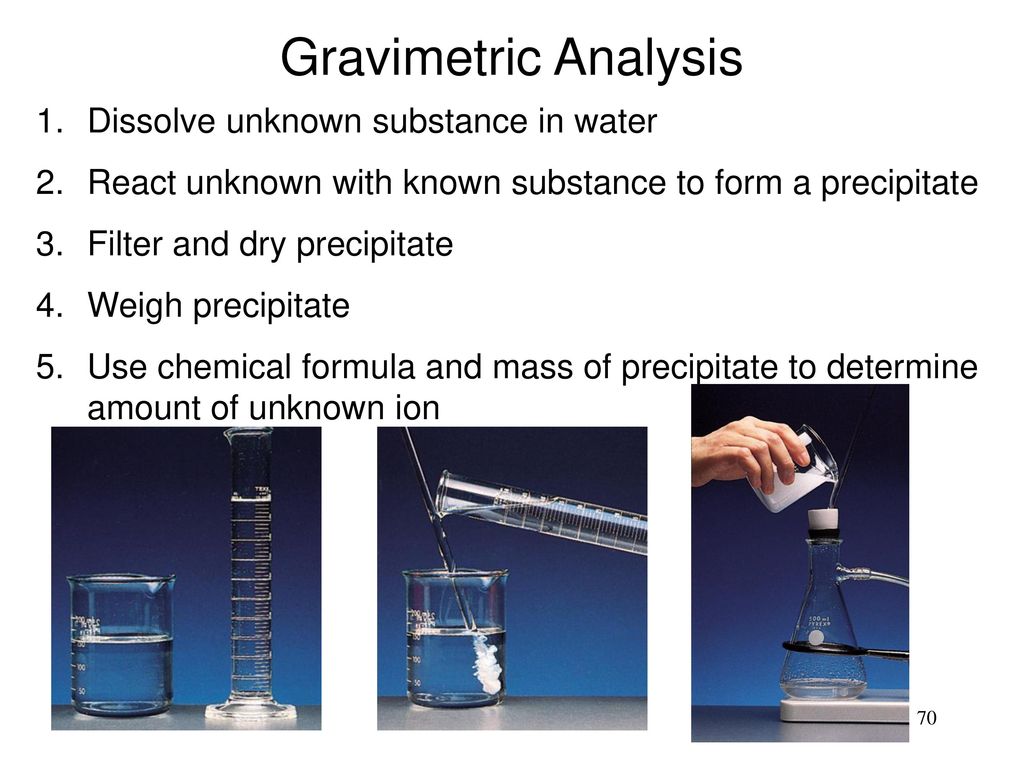 Reactions in Aqueous Solutions - ppt download