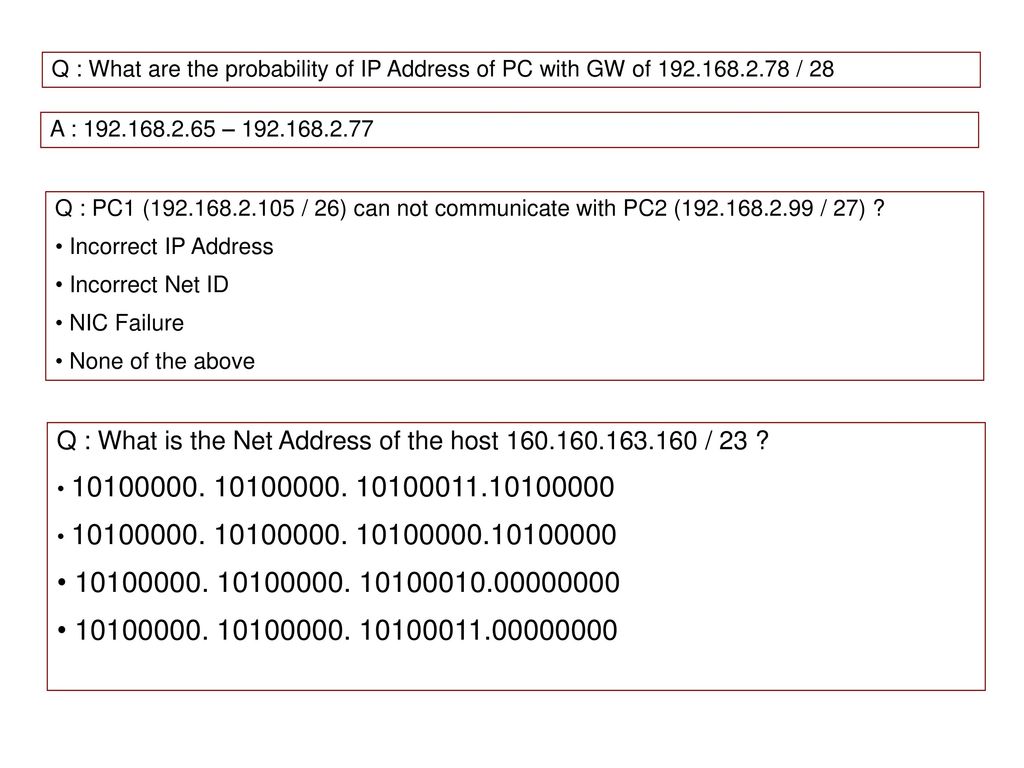 Addressing The Network Ipv4 Ppt Download