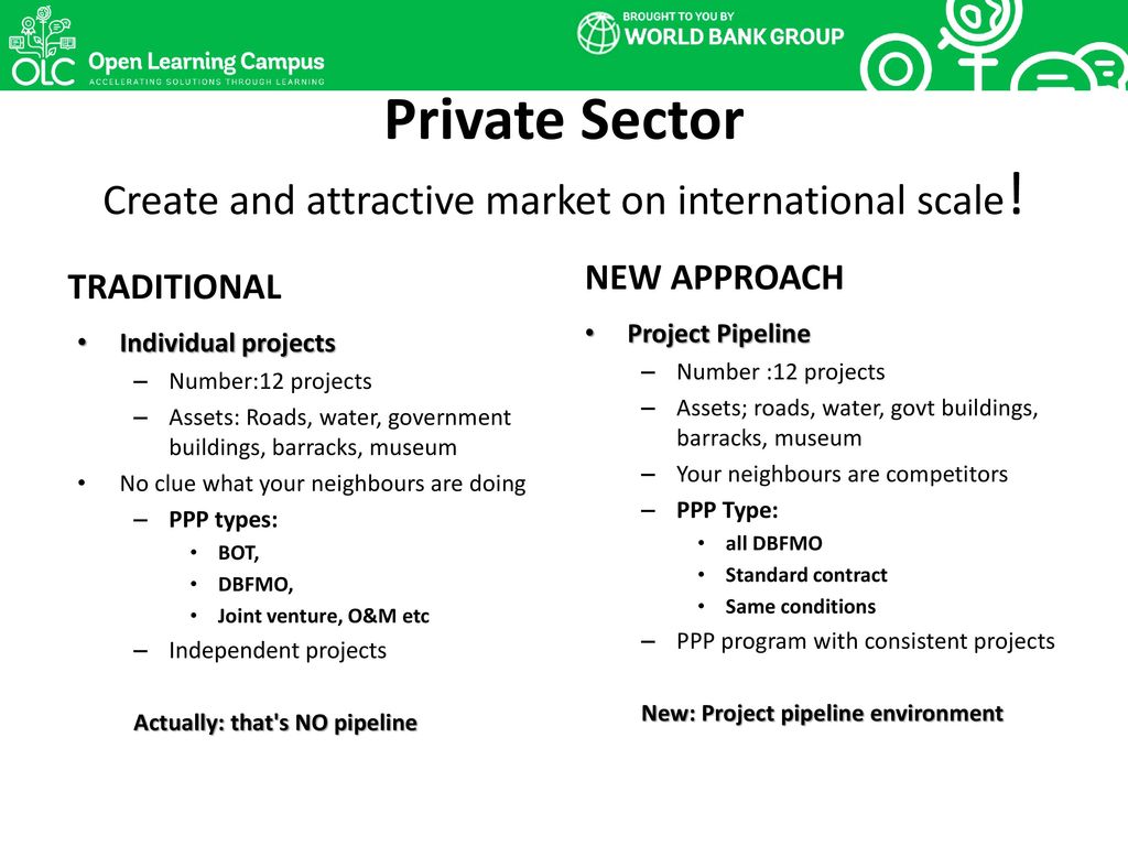 Scaling up Development ppt download