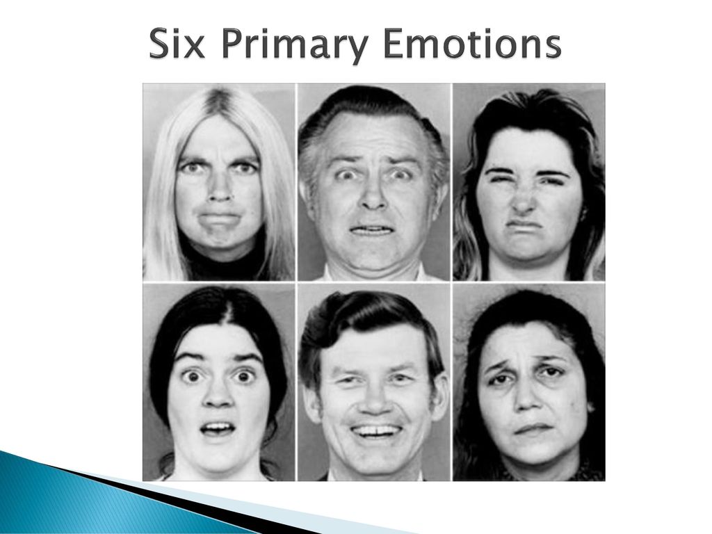 Сильно выраженное чувство. Базовые эмоции. 6 Основных эмоций. Основные базовые эмоции. Выражение эмоций.