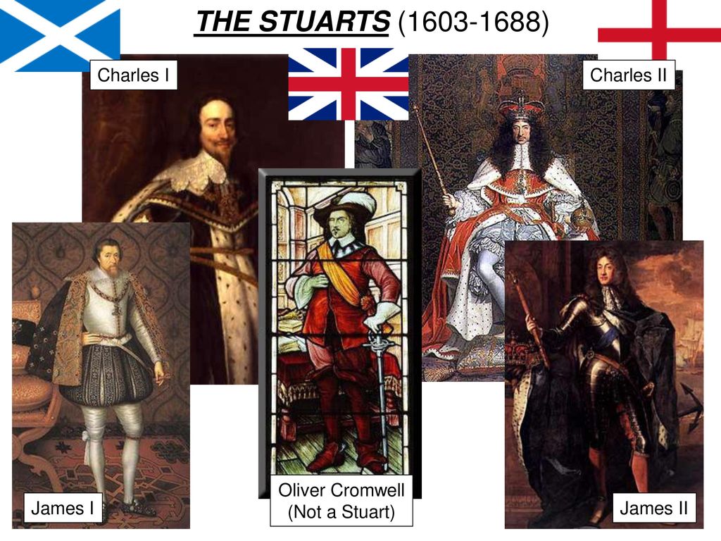 Реставрация династии стюартов в англии 2