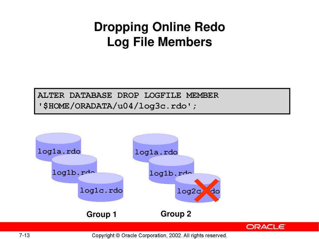 Системные и объектные привилегии SQL. Oracle9i XML. Oracle 034. Oracle 9i. Files members