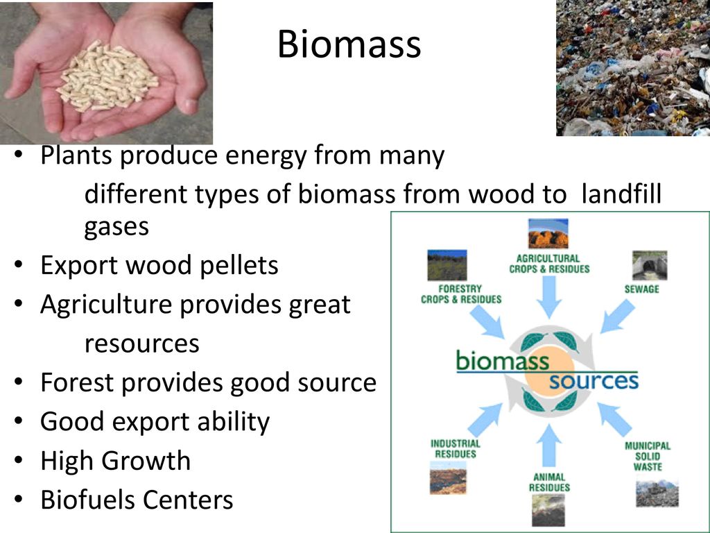 Energy Technology Used in NC. - ppt download