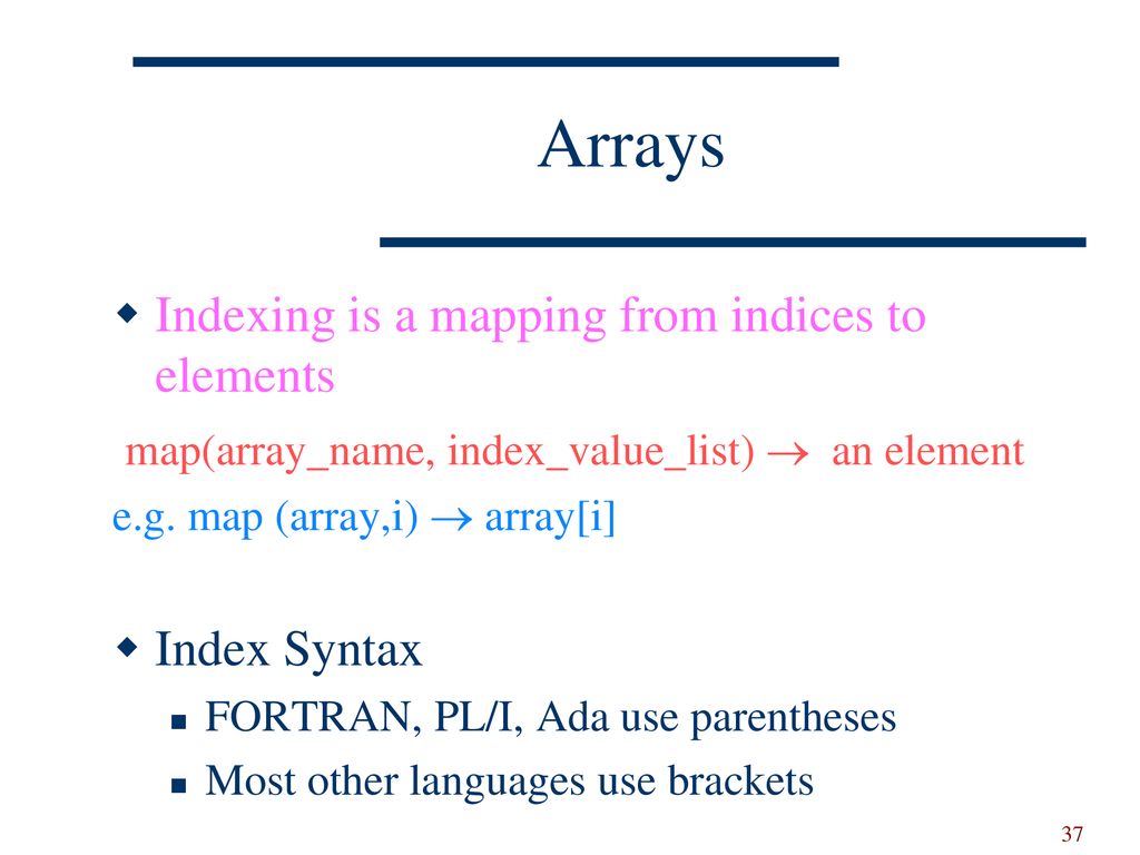 Chapter 6 Data Types. - ppt download