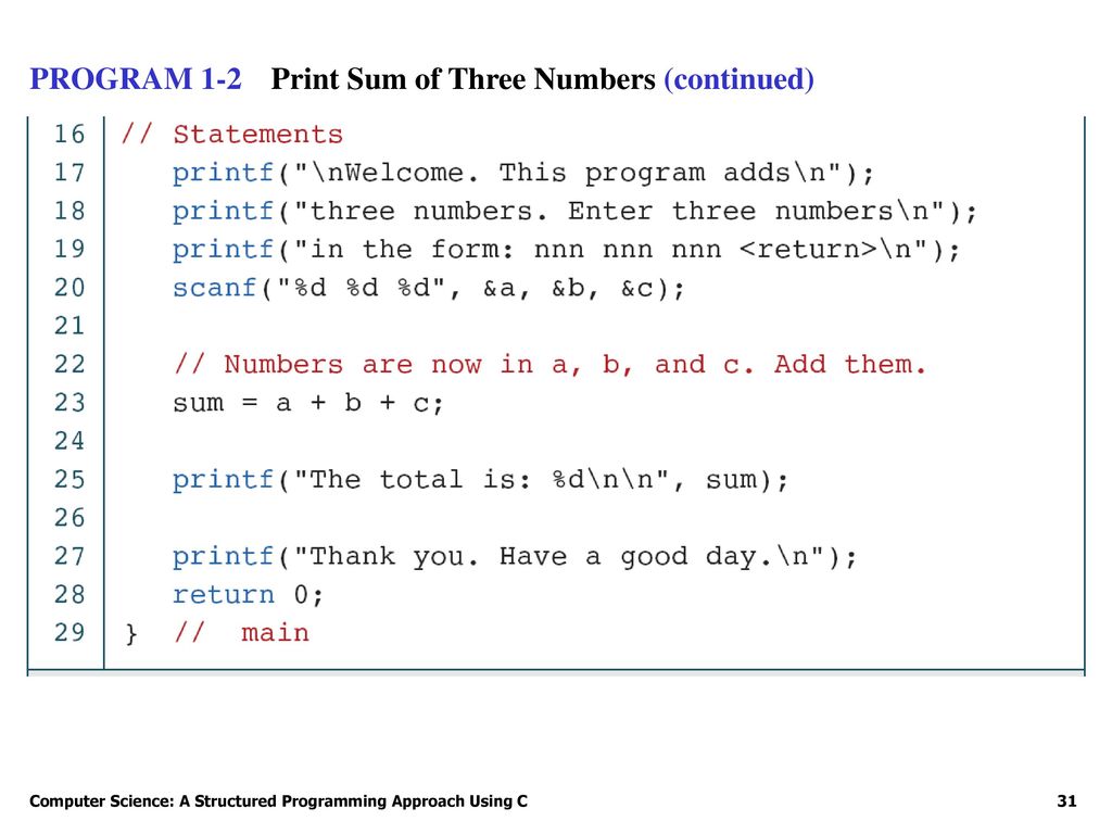 Introduction to the C Language - ppt download