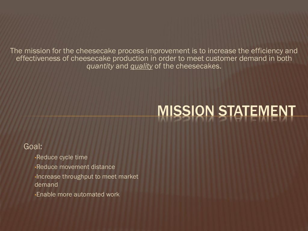 Mission Statement Goal: