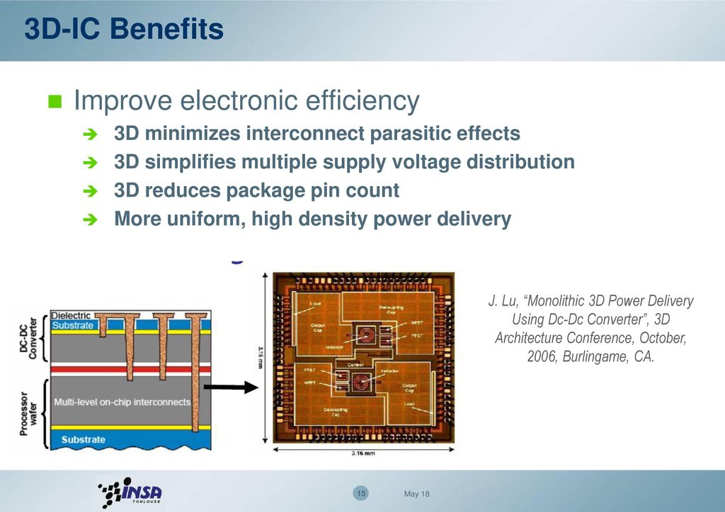 3D-IC Benefits Improve electronic efficiency