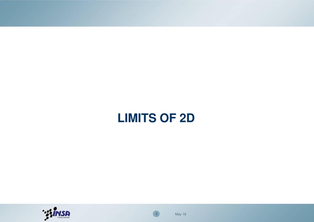 Limits of 2D May 18