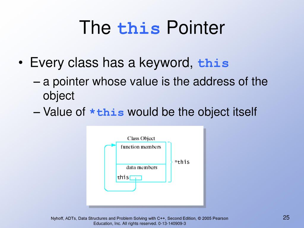 The this Pointer Every class has a keyword, this