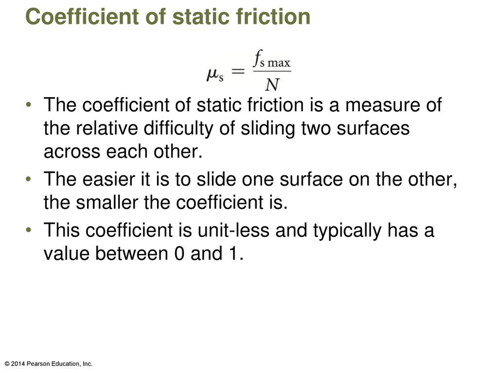 Coefficient of static friction