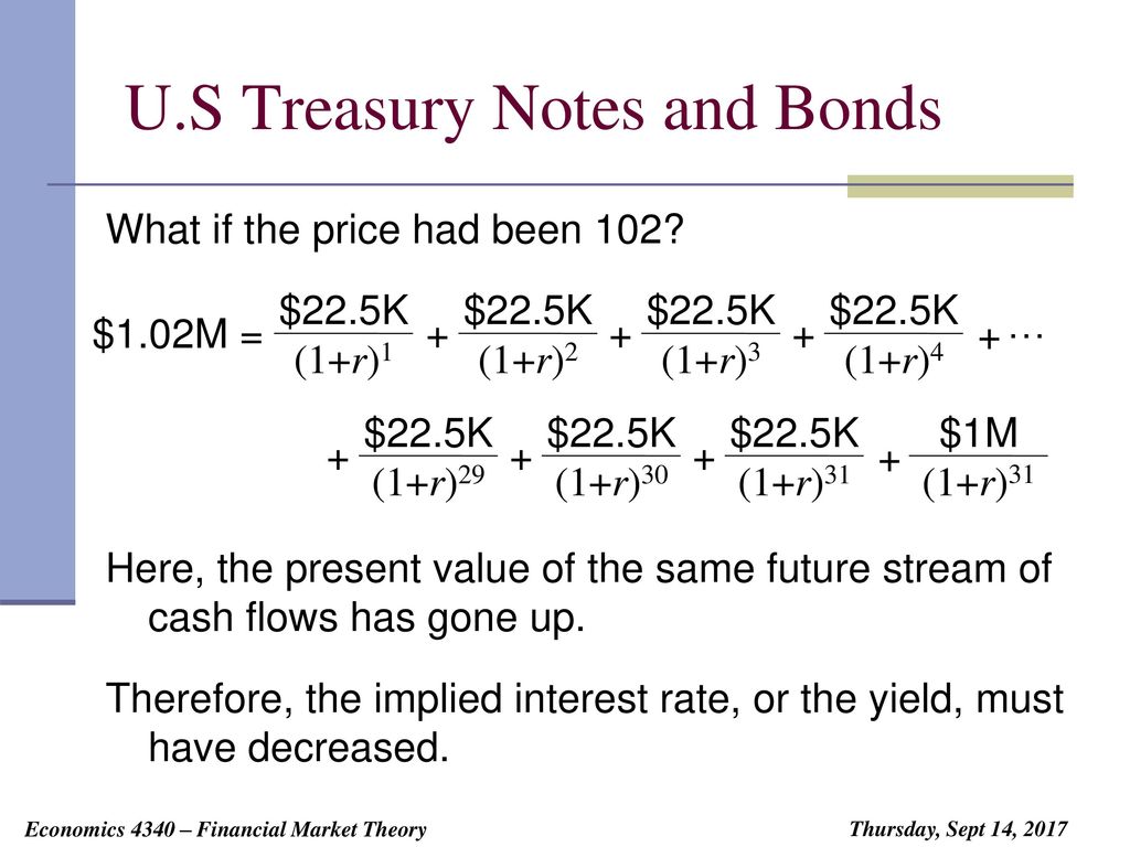 U.S Treasury Notes and Bonds