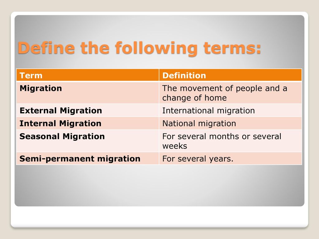 Migration Objective: Describe the factors influencing the density and ...