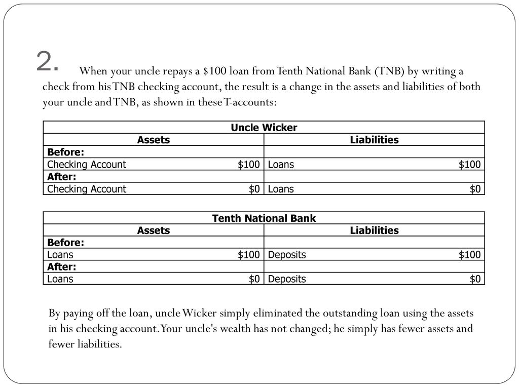 Your Uncle Repays A $100 Loan From Tenth 97+ Pages Solution Doc [3mb] - Updated 2021 