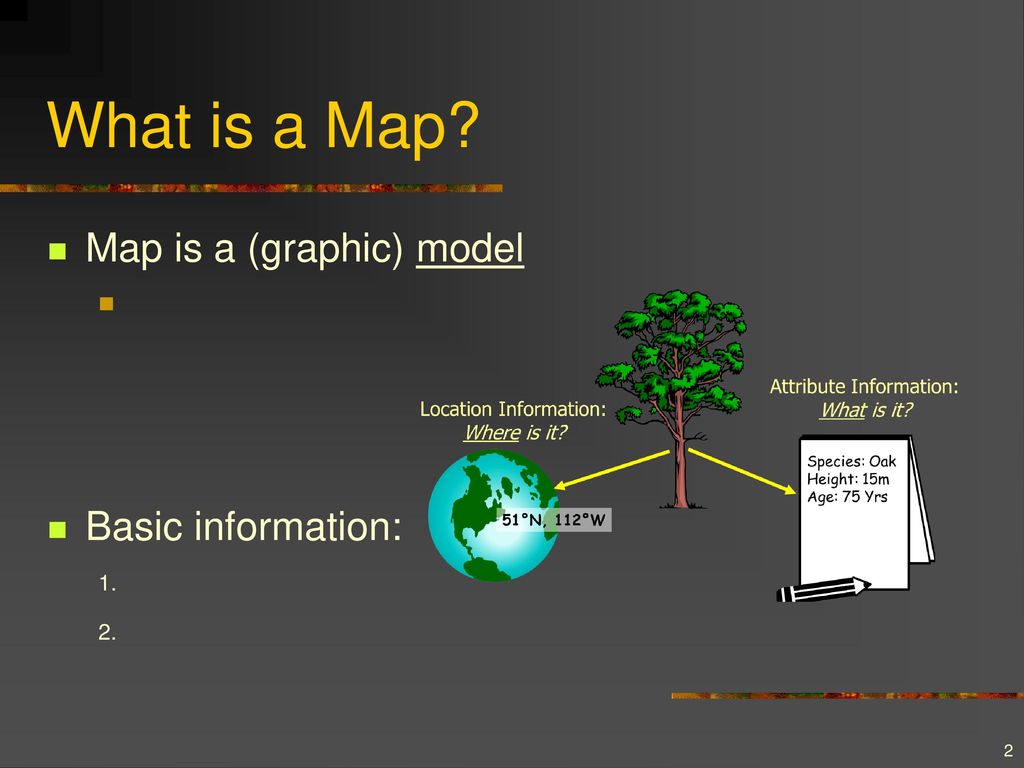 and Basics Map - download ppt Characteristics Data Spatial