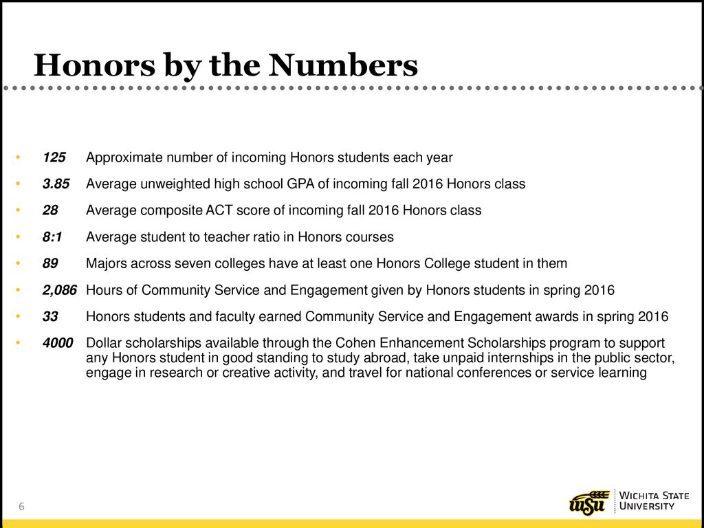 Honors who we are and where we re going ppt download
