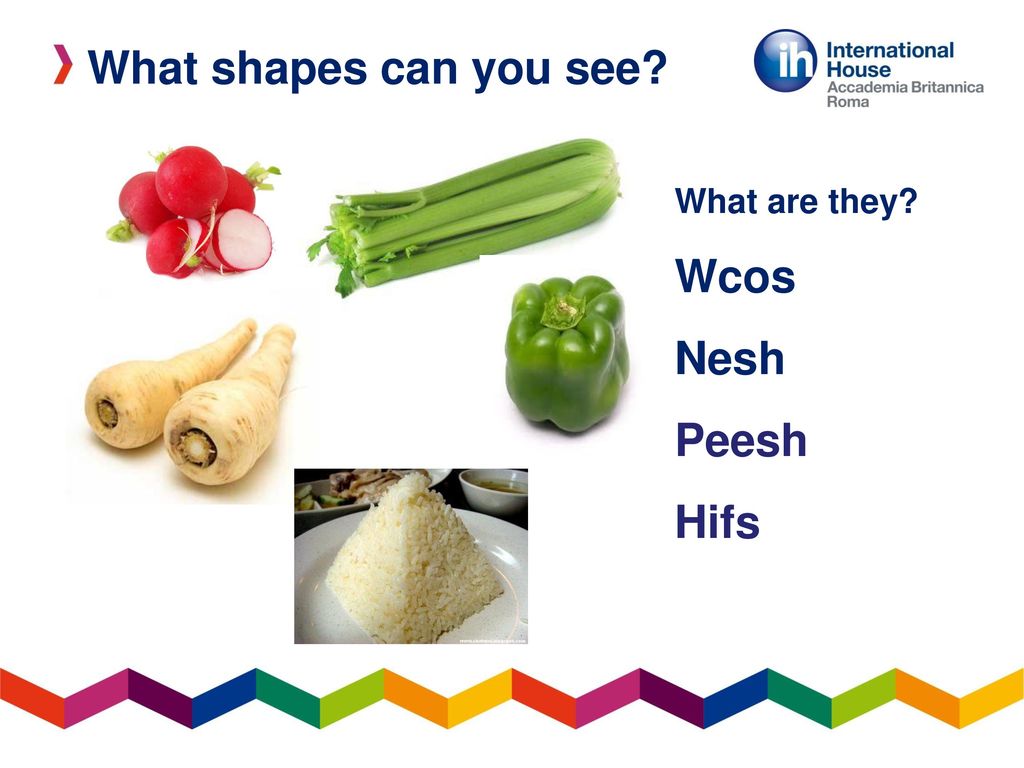 What shapes can you see Wcos Nesh Peesh Hifs What are they