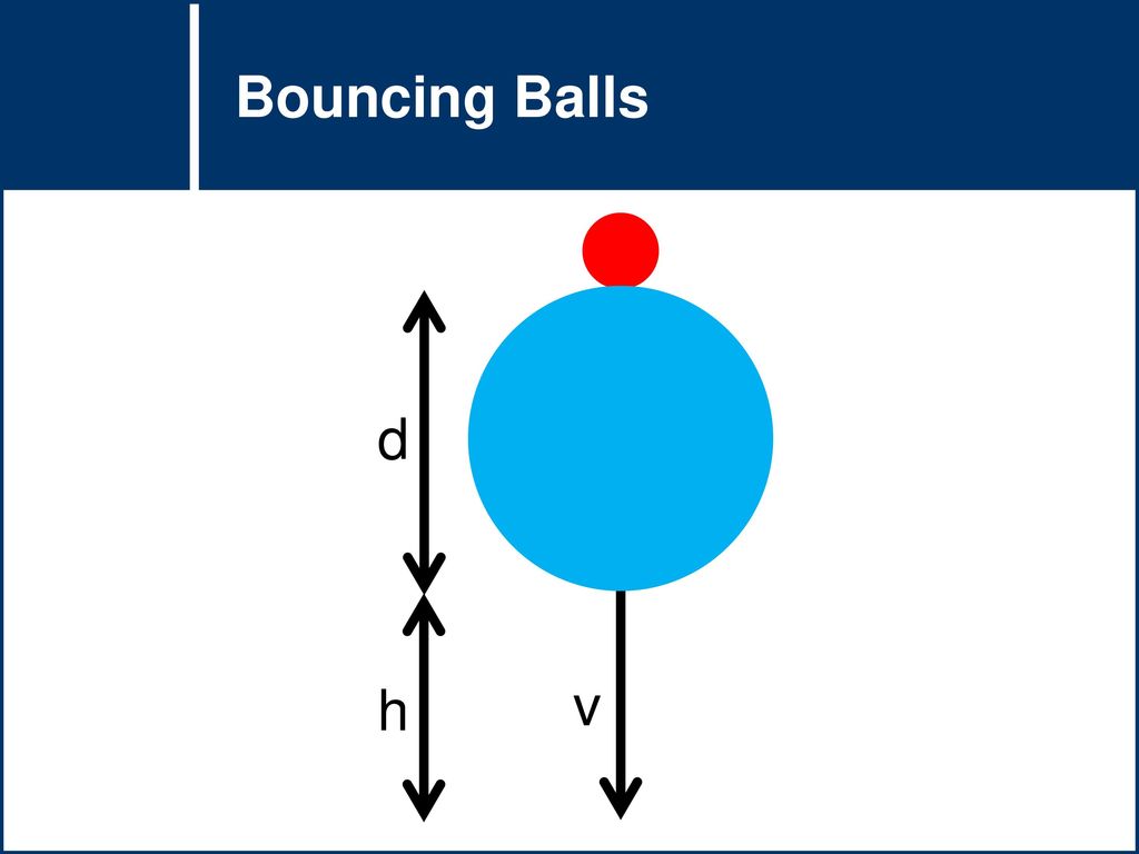 Ball gets bigger. Bouncy balls уровень шума. Bouncing Ball.