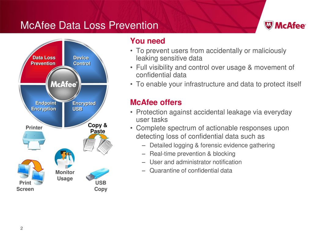 mcafee complete data protection mcafee complete data protection