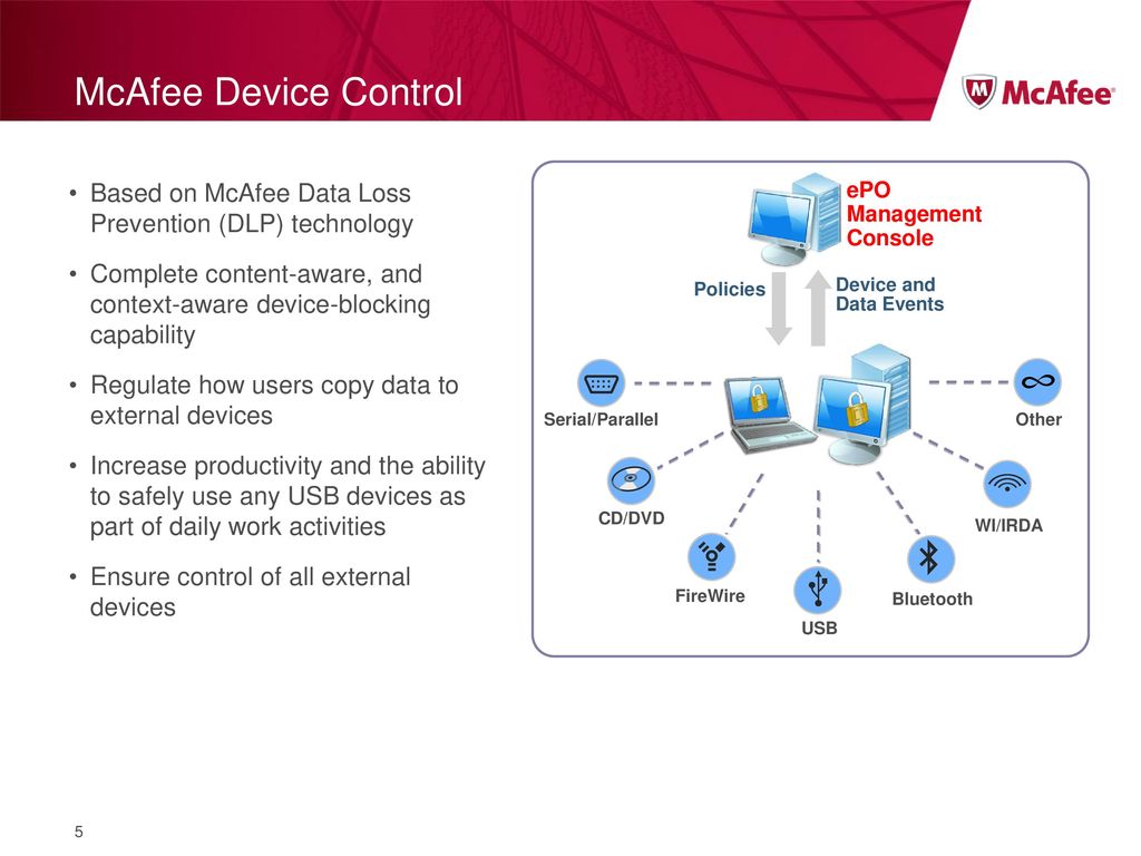 McAfee Data Protection - ppt download