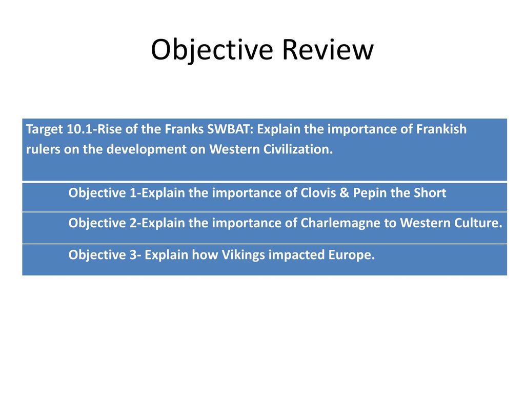 Objective Review Target 10.1-Rise of the Franks SWBAT: Explain the importance of Frankish rulers on the development on Western Civilization.