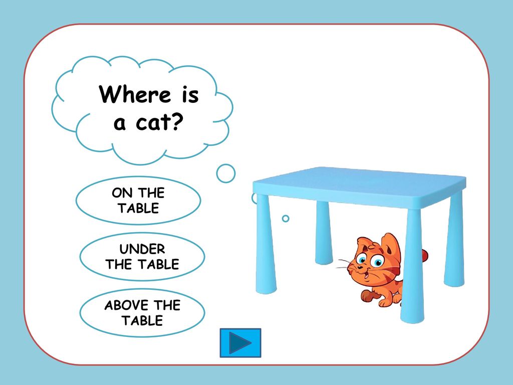 Presentation on theme: "Интерактивный тренажер "Where is a cat?&q...