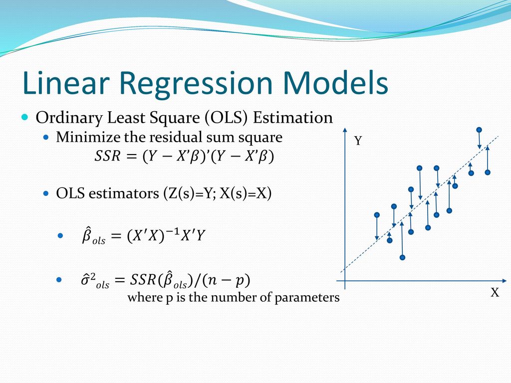 Spatial Regression Models Ppt Download