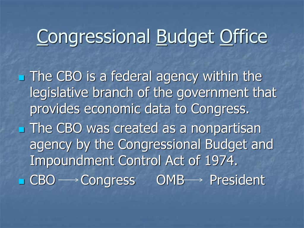 Chapter 12 Congress. - Ppt Download