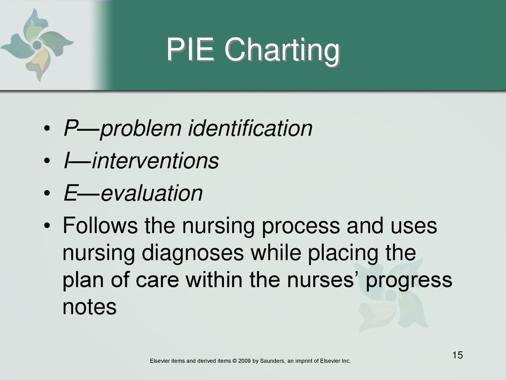 Pie Charting Nursing Definition