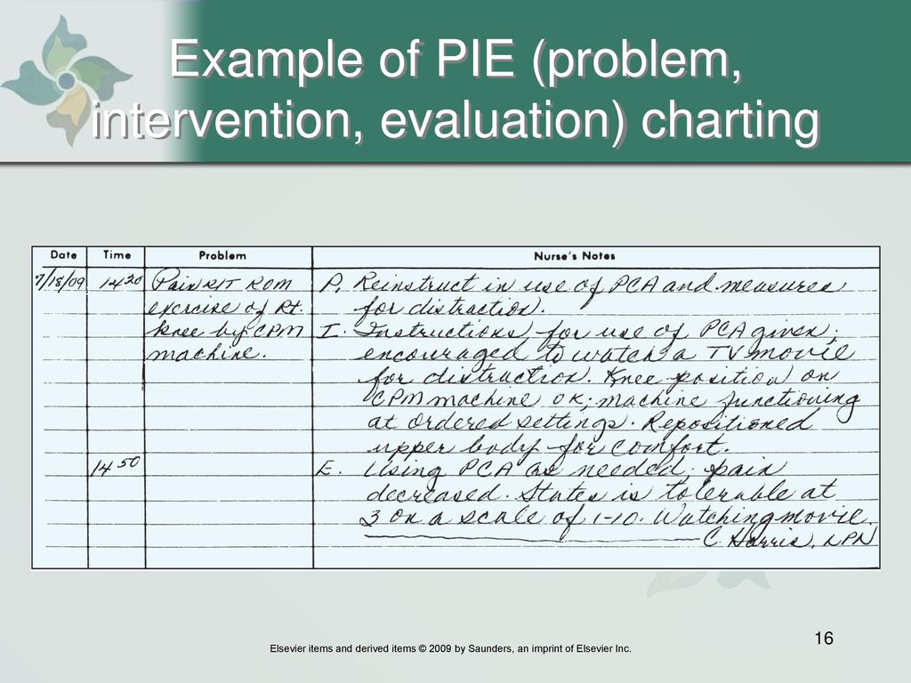 Pie Charting Nursing Definition