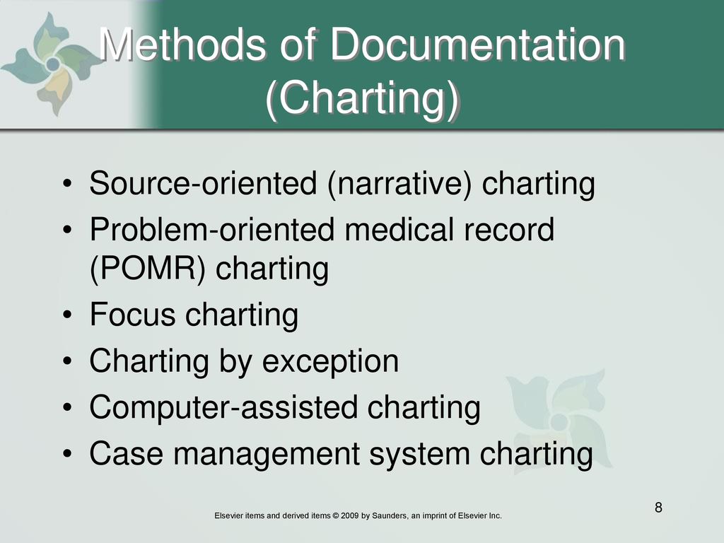 Charting Systems For Nurses