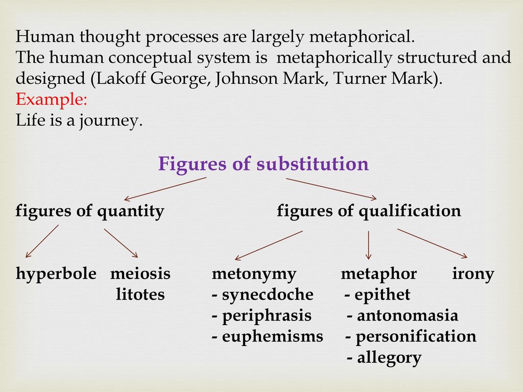 Antonomasia examples